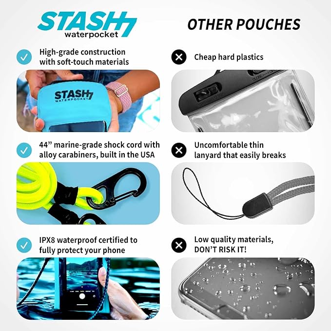 Waterproof Phone Pouch w/Long Lanyard | IPX8 Adventure Grade Cellphone Dry Bag Case, Fits iPhone 15 Pro Max,14 Pro Max, 13 Pro Max, XS, XR, Galaxy S21, for Snorkeling, Kayaking, Cruise Black