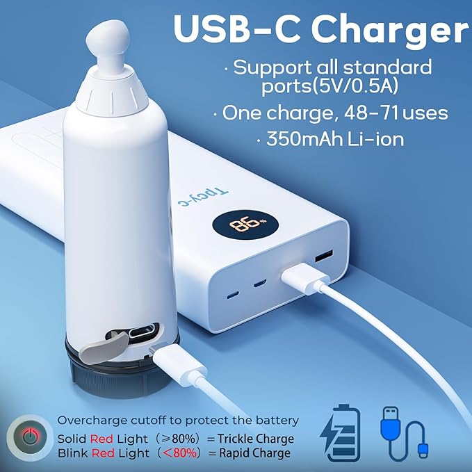 BIGCOW Portable Travel Bidet, Electric Bidet with 3 Spray Modes, IPX7 Waterproof ＆ Rechargeable, Mini Toilet Water Sprayer for Personal Hygiene, Postnatal Care, Perineal & Hemorrhoid