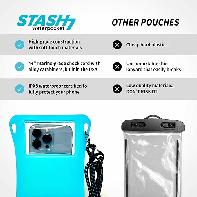 Waterproof Phone Pouch w/Long Lanyard | IPX8 Adventure Grade Cellphone Dry Bag Case, Fits iPhone 15 Pro Max,14 Pro Max, 13 Pro Max, XS, XR, Galaxy S21, for Snorkeling, Kayaking, Cruise Blue