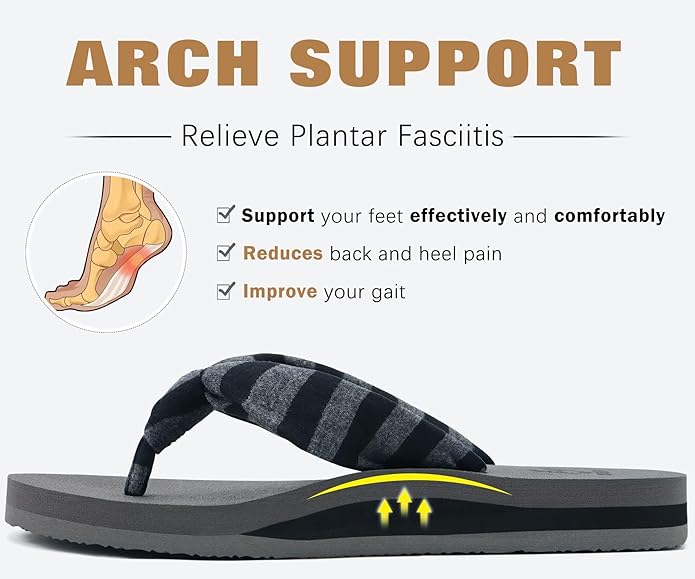 KuaiLu Flip Flops for Women with Arch Support Yoga Mat Comfortable Summer Beach Walking Thong Cushion Sandals Slip On Indoor Outdoor