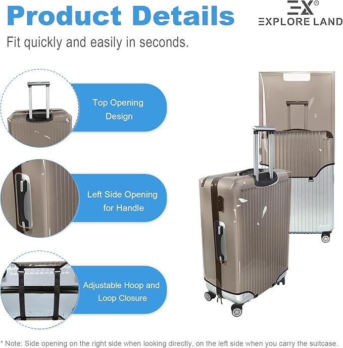 Explore Land Clear Luggage Cover Tough Protector Fits for 18-20 Inches Suitcase for Travel Airplane (PVC Gray, S)