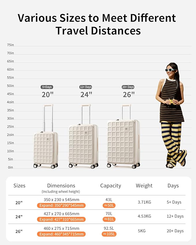 aji Expandable Top Opening Carry On Luggage Airline Approved, 20 Inch Lightweight Hardside Carry On Suitcase with Spinner Wheels, Travel Luggage with Laptop Compartment for Women Men, Coconut White