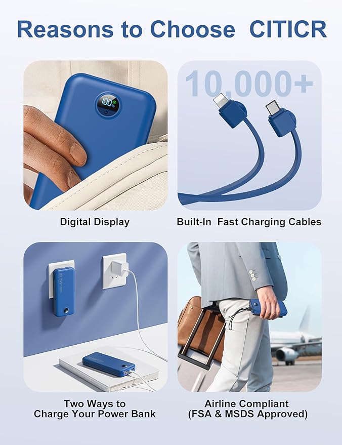 Portable Charger, 12000mAh 22.5W USB C Power Bank Fast Charging with Built-in Cables & Wall Plug, 5-in-1 External Battery Pack with LED Display, Perfect Backup Charger for iPhone, iPad, Samsung Navy