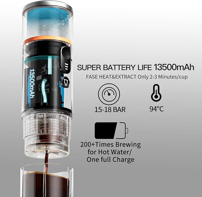CONQUECO Portable Espresso Coffee Machine: 12V Electric Small Travel Expresso Maker - Self Heating 8 Cups Battery Powered Compatible for Nespresso Capsule - for Camping RV Hiking Office (Pearl White)