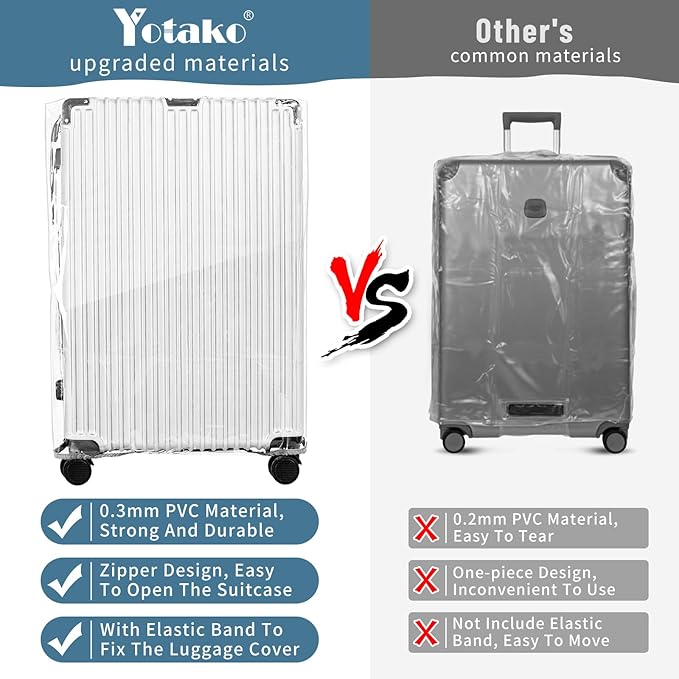Yotako Upgraded Zippered Clear PVC Suitcase Cover, 24 Inch Luggage Covers for Suitcase Luggage Protector Cover 24''