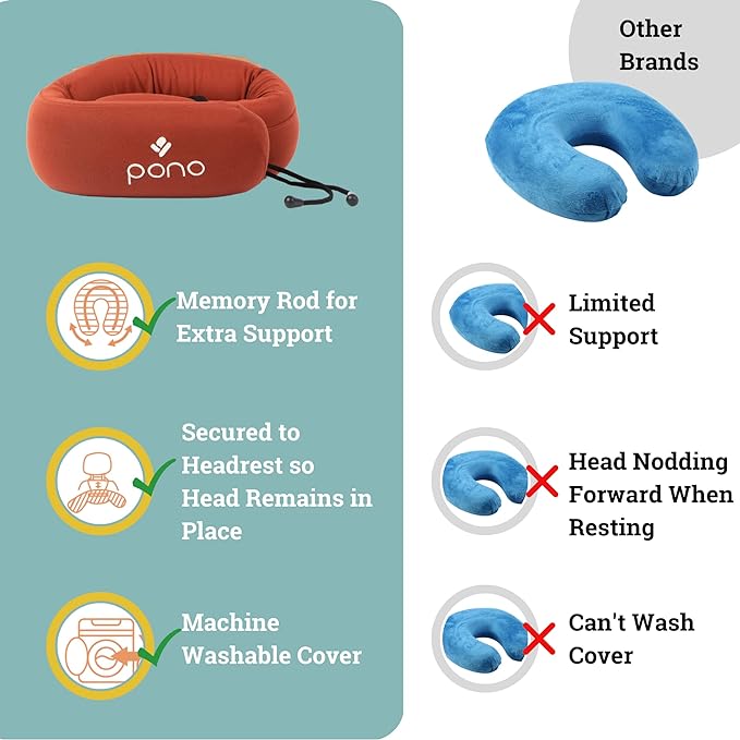 Pono Neck Cradle Travel Pillow: Memory Foam, Ergonomic 360° Adjustable Support, Prevents Neck Pain/Head Nods. Infinity Shape Fits All Adults. Foldable Design for Easy Portability (Ocean Mist)