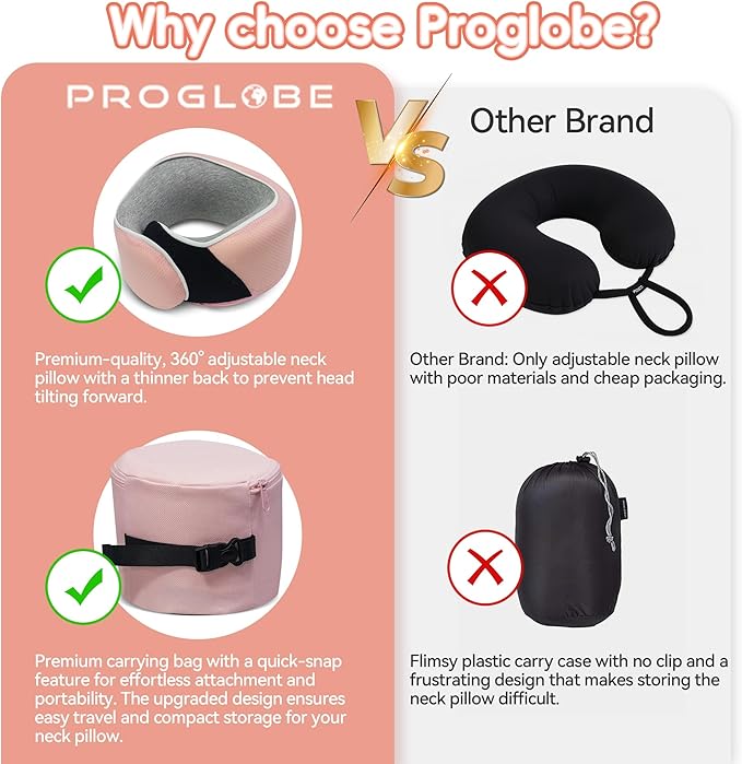 Junior Kids Travel Neck Pillow - Ergonomic Memory Foam Pillow for Airplane, Car, Booster Seat - Soft, Washable, Compact Travel Pillow with Strap - Light Pink - Ages 4-13