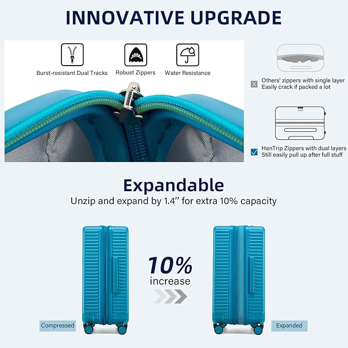 Hard Shell Suitcases Expandable Travel Luggage Sets 3 Piece, Carry on and Check in 3 Piece Luggage Suitcase Sets with Spinner Wheels Cup Holder Charger Built in (Caribbean Blue, 20/24/28)