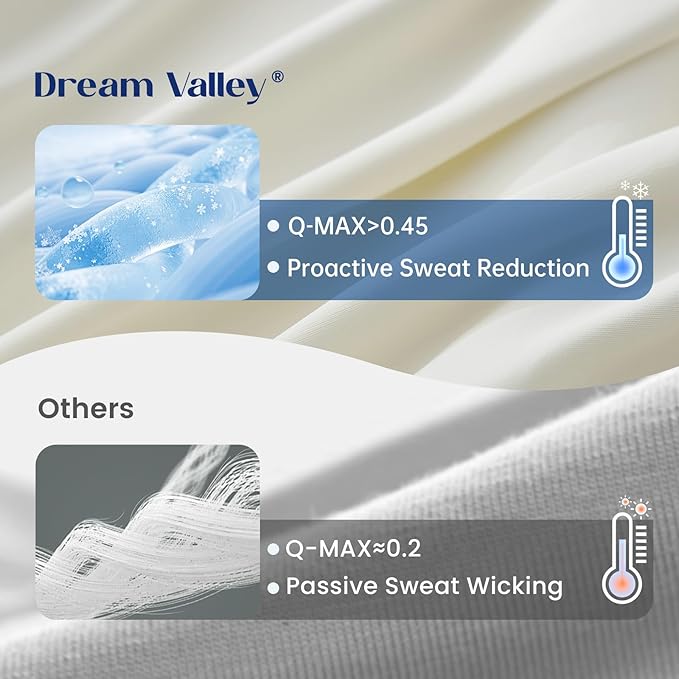 Dream Valley® Outlast® Deepsleep Cooling Comforter, Full/Queen Size, NASA-Grade Space Technology Cooling Blanket for Hot Sleepers Night Sweats, Q-Max > 0.45 Aerocool™ Breathable Ivory, 90"x90"