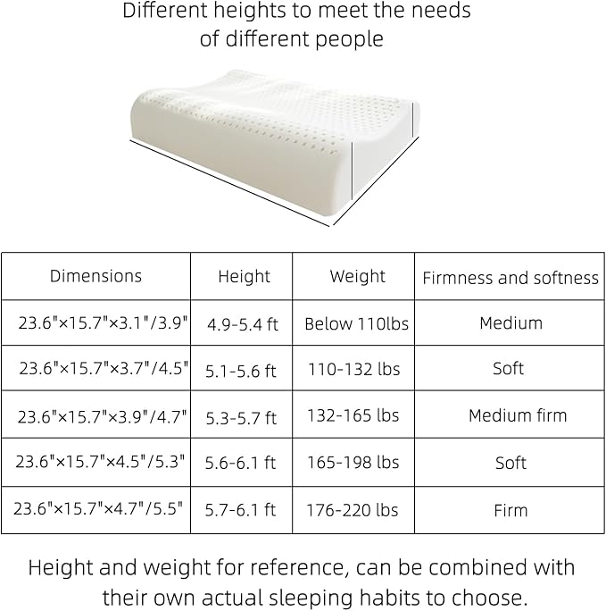 Ultra Thin Nature Latex Foam Pillow-Bouncy Yet Sturdy Soft and Supportive，Ultra Slim Cervical Neck Contour Pillow for Back Sleepers，for Neck Shoulder Pain Relief(23.6"×15.7"×3.1"/3.9")