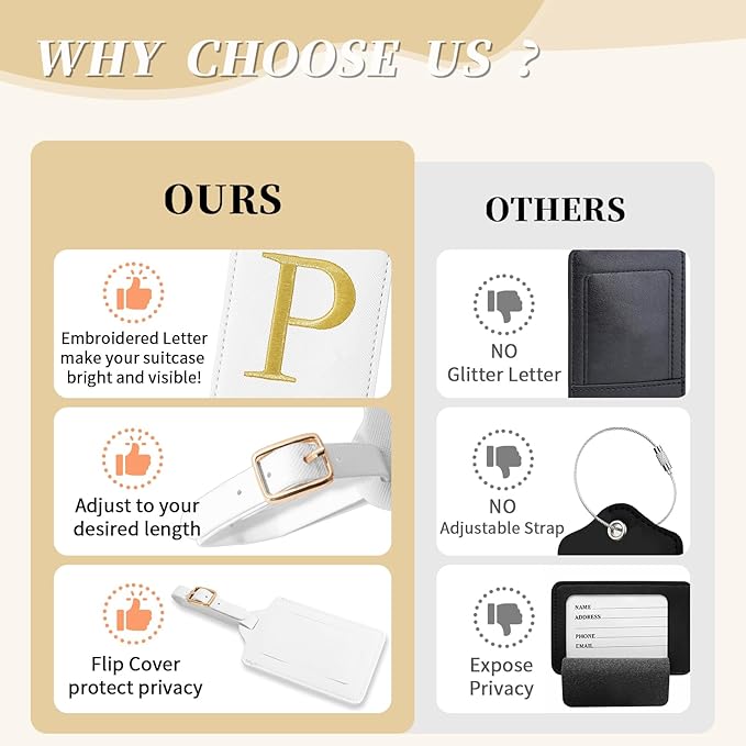 Personalized Initial Luggage Tags for Suitcase TSA Approved, White Leather Cute Luggage Tag with Privacy Cover Name Card, Embroidered Custom Luggage Tags Travel Baggage Tags Gifts for Women Kids(P)