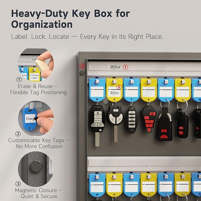 WeHere Key Lock Box Wall Mount(96 Keys), Key Cabinet Security Combination Lockbox with Key Tags, Digital Code Key Storage Lockbox,APP Key Management System for Valets, Hotels, House