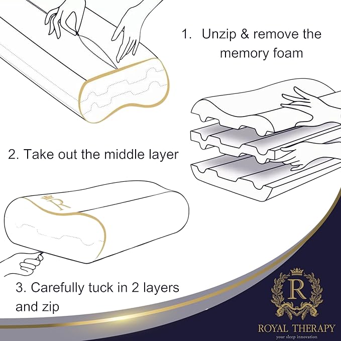 Royal Therapy King Memory Foam Pillow – Ergonomic Cervical Pillow for Neck and Shoulder Pain – Medium Firm Contour Pillow for Side, Back, and Stomach Sleepers – CertiPUR-US Certified