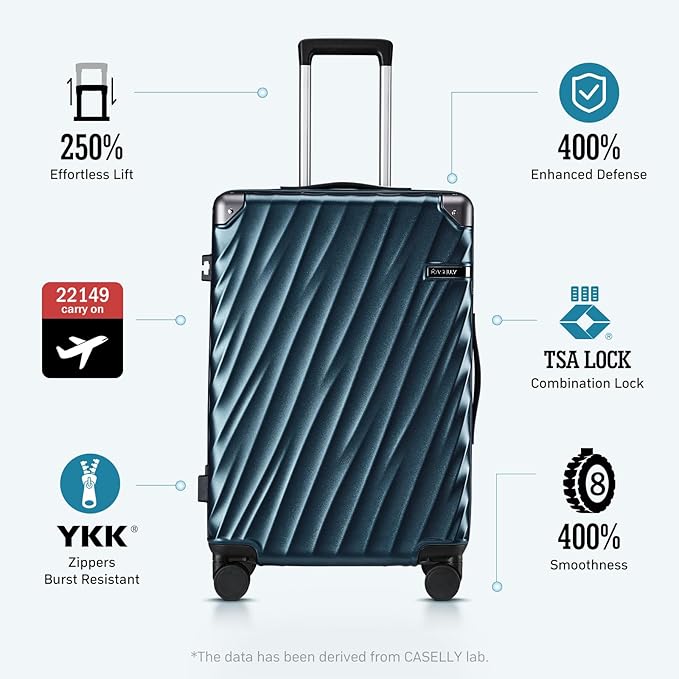 Luggage sets 3 piece with Spinner Wheels, PC Hard Shell Travel Luggage, Carry On suitcase with TSA Lock,YKK Zippers,Charcoal Metallic (Gray, 3 Piece Sets(20/24/28))