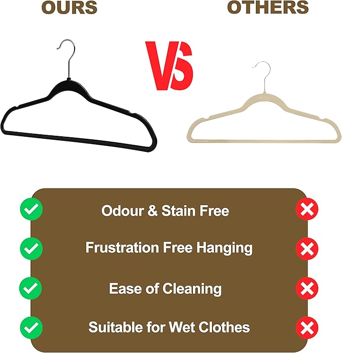 Quality Hangers 50 Pack Slim Plastic Hangers for Clothes - Heavy Duty Non-Velvet Black Hangers with 360° Swivel Chrome Hook & Non Slip Notches - Ideal for Dresses Coats Shirts Jackets & More - Black