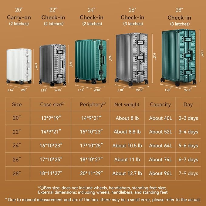 ROAMING Zipperless Luggage 24 Inch with Aluminum Frame, 3-Layer PC Trunk-Medium Lightweight Hard Shell Suitcase with Spinner Wheels, Metal Travel Luggage with Double TSA Locks, Shell white