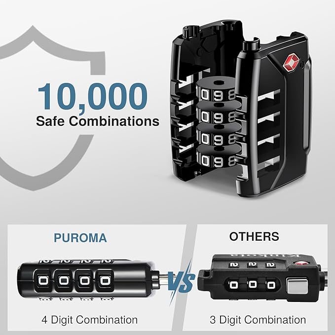 Puroma TSA Approved Luggage Locks, 4 Digit Combination Travel Locks Resettable Code Lock with Zinc Alloy Body for Suitcase, Toolbox, Backpack, Bag, Gym Locker (Black)