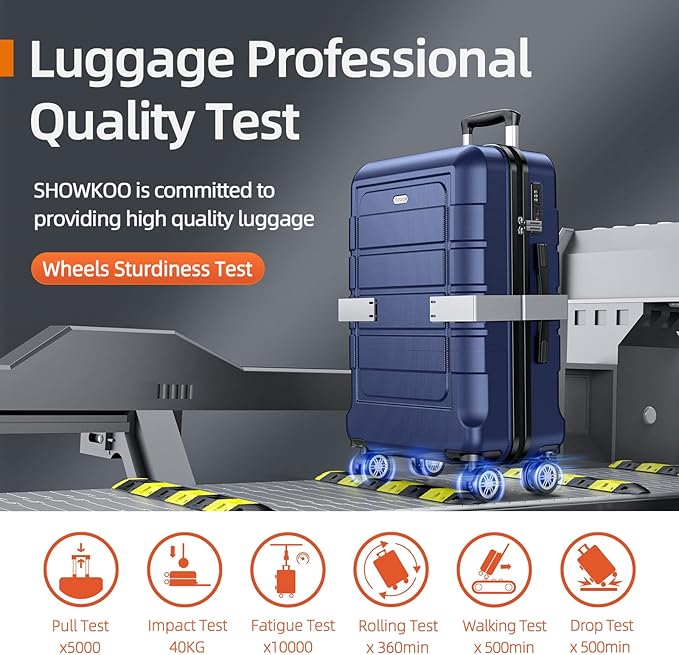 SHOWKOO Luggage Sets Expandable PC+ABS Durable Suitcase Double Wheels TSA Lock Blue