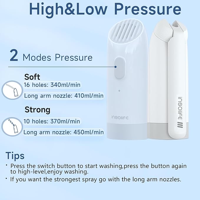 Portable Bidet|High Pressure Travel Bidets Electric Portable Bidet for Women Men Hygiene Cleaning | Soothing Postpartum Care | Hemorrhoid Perineal Care| Travel Bidets Portable