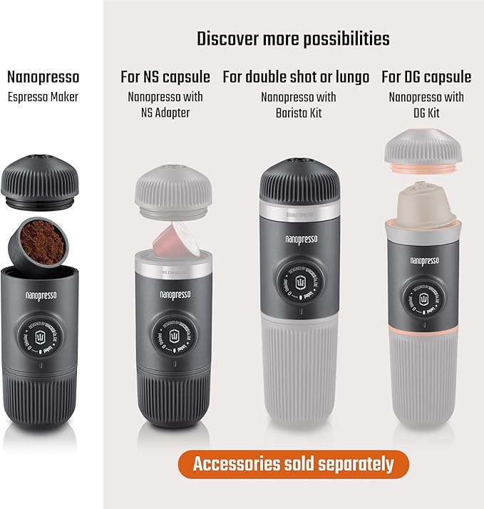 WACACO Nanopresso Portable Espresso Maker, Upgrade Version of Minipresso, 18 Bar Pressure, Mini Travel Coffee Machine, Manually Operated, Perfect for Camping and Hiking, Red