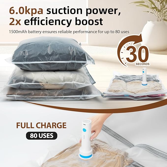 20 Pack Vacuum Storage Bags,Space Saver Bags for Clothing,Comforters,and Bedding,Includes 4 Jumbo, 4 Large, 4 Medium, 4 Small/4 Roll Bags,Compression for Closet & Travel, With Electric Pump
