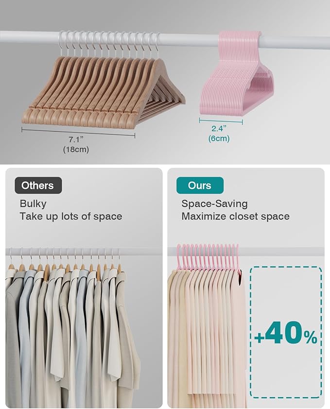 30 Pack Clothes Hangers, Non Slip Plastic Coat Hangers, Space Saving, Heavy Duty, Hanging Dry Wet Clothes, 16.4" x 8.3", Light Pink, UAPY0530P