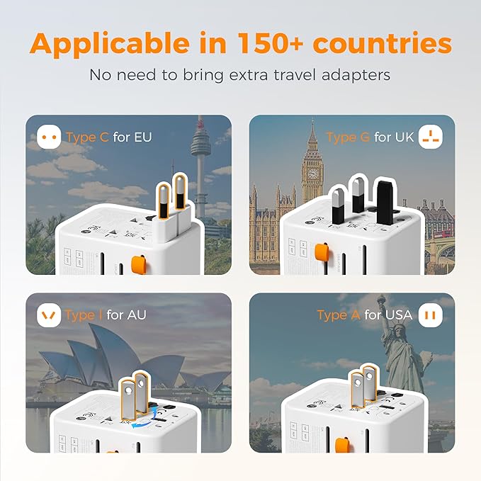 TESSAN Universal Travel Adapter, Power Adapter Worldwide with Extra 2 Prong AC Outlet, 4 USB Ports (2 USB C), International Plug Adaptor for US to Europe Italy UK Australia Ireland (Type C G A I)