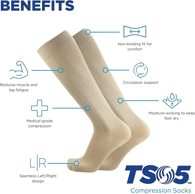 Medical Grade Compression Socks for Men & Women 15-20 mmHg by OrthoSleeve (Blue w/Stripes, Small)