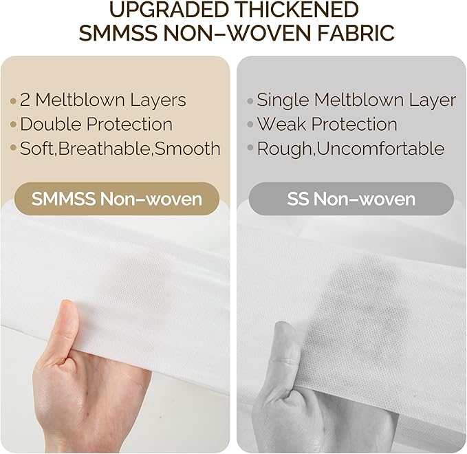 YOUNGTIME Disposable Sheets for Travel,Portable Bedspread Disposable Bedding Set with Bed Sheets Quilt Cover and 2 Pillowcases for Hotel & Trips,Strawberry