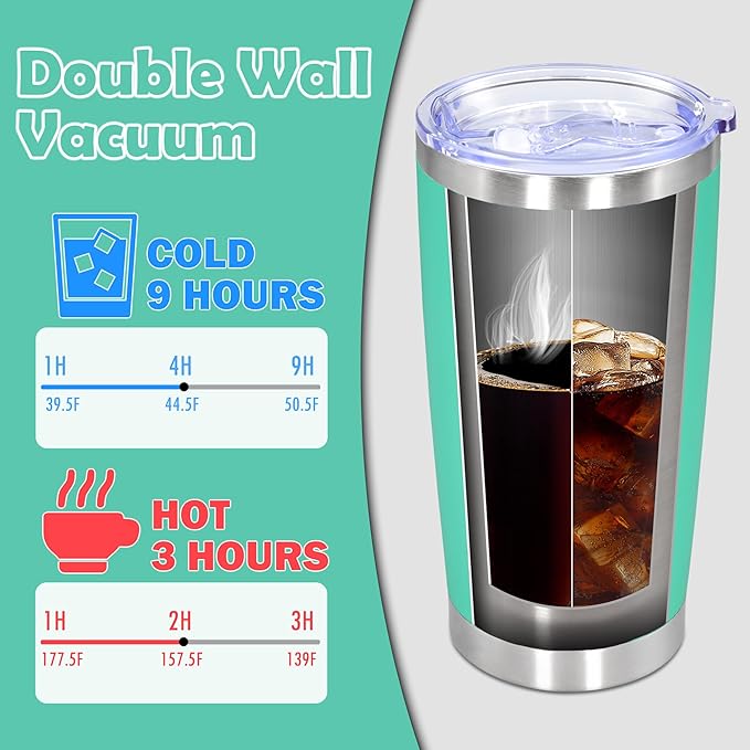 20oz Tumbler Bulk Stainless Steel Tumbler Cup with Lid Vacuum Insulated Double Wall Travel Mug, Durable Powder Coated Travel Coffee Tumbler Mug for Hot & Cold Drinks, Light Blue,8 Pack