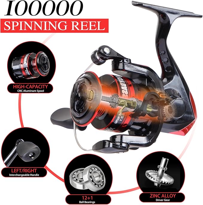 I00000 Fishing Rod and Reel Combos with Fiberglass Telescopic Fishing Pole - Spinning Reel Fishing Carrier Bag, Freshwater and Saltwater Fishing Rod Kit,Travel Fishing Kit for Bass Trout