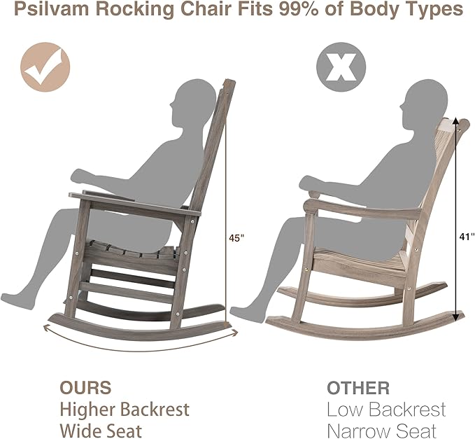 Psilvam Outdoor Rocking Chair, Poly Lumber Oversized Rocking Chair with 21" Wide Seat and 32" Tall Backrest, Pre-Assembled with Most Components for Effortless Installation(Light Gray)