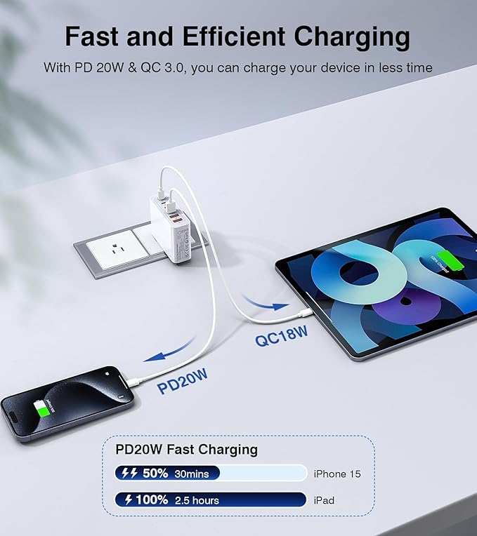 USB C Wall Charger Block,100W GaN 6-Port QC+PD3.0 Charging Station Type C Fast Chargers Plug Brick Portable Cube Hub Multiport Power Adapter for iPhone16/15/14 Pro Galaxy S25 Ultra2 AirPods4 Watch10
