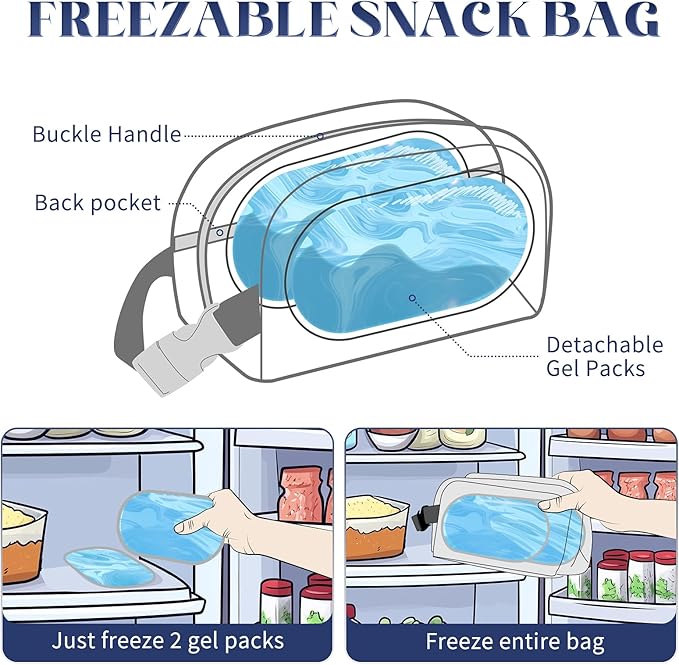 Cerbonny Reusable Lunch Bag, Freezable Insulated Cooler Bag, Leak-Proof, Portable, Navy Blue, 2.5L, 5x9x4 inches