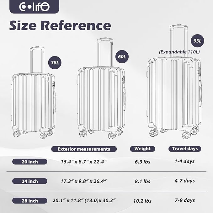 Coolife Luggage Expandable(only 28") Suitcase PC+ABS Spinner 20in 24in 28in Carry on (wine wind new, S(20in)_carry on)
