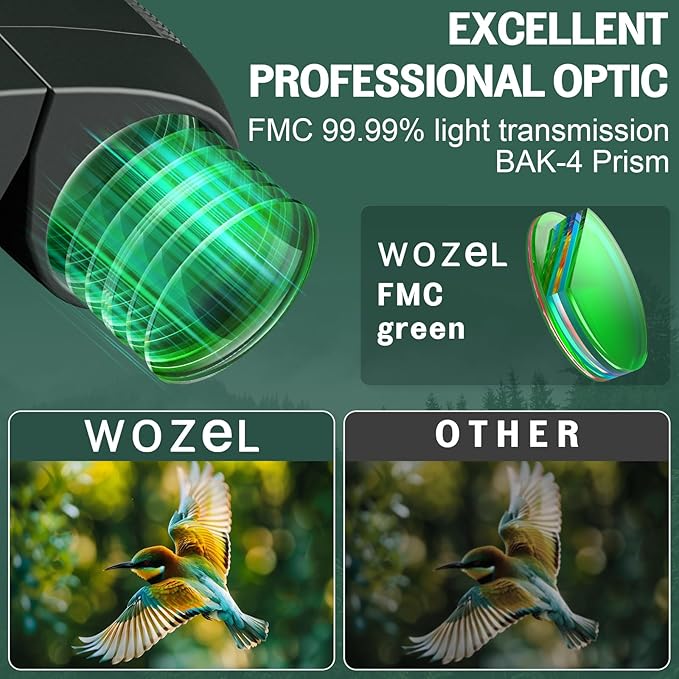 10-30x25 Compact Binoculars for Adults & Kids: Wozel Large Eyepiece Waterproof Binoculars with Easy Focus, Lightweight Binocular for Bird Watching, Outdoor Sports, Hunting, Travel