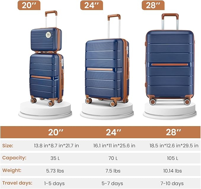 Campfun Luggage Sets 4 Piece, Expandable Carry On Luggage Set Hardshell PP, Suitcase Set with Double Spinner Wheels, Checked Durable Lightweight with TSA Lock, 14/20/24/28in, Blue Brown(A)