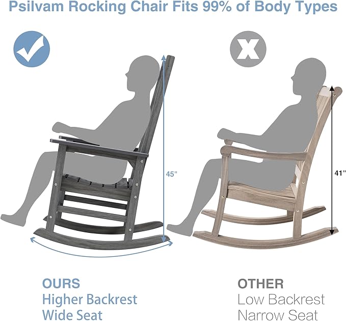 Psilvam Outdoor Rocking Chair, Poly Lumber Oversized Rocking Chair with 21" Wide Seat and 32" Tall Backrest, Pre-Assembled with Most Components for Effortless Installation(Dark Gray)