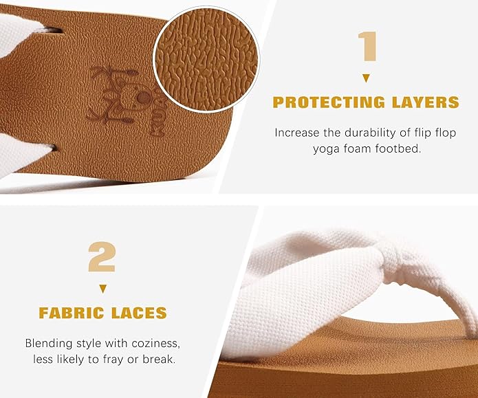 KuaiLu Flip Flops for Women with Arch Support Yoga Mat Comfortable Summer Beach Walking Thong Cushion Sandals Slip On Indoor Outdoor