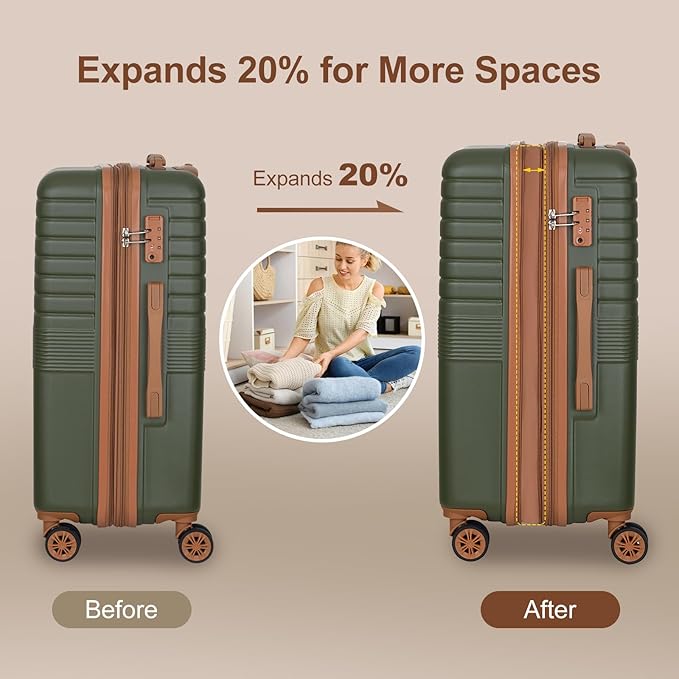 Romswi Luggage Sets 2 Piece, Expandable Carry On Luggage 20In with Travel Backpack, PC+ABS Hardside Suitcase Set with TSA Lock, Durable Carry On Suitcase with Spinner Wheels Green
