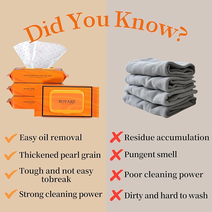 Dish Wipes Extra Thick - 192 Count Biodegradable Camp Kitchen Wipes | A Soap-and-Water Alternative Kitchen Cleaning Handy Wipes for Kitchen Each piece is 7.1"X8.9"