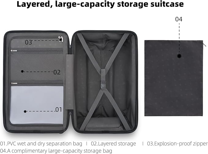 Carry On Suitcase, 20 Inch Carry-On Luggage with Double Spinner Wheels, Anti-Burst Zipper, Hard Case PC Suitcase Carry On, Lightweight Travel Luggage, TSA Approved (Onyx Black, Hudson)