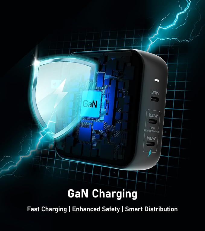 Futurizta Tech® Pixy GaN 140W Universal Travel Triple Type-C Foldable Charger PD3.1 QC4.0 PPS 27W Apple Fast Charge MacBook Pro Compatible - US, UK, EU, AU Plugs