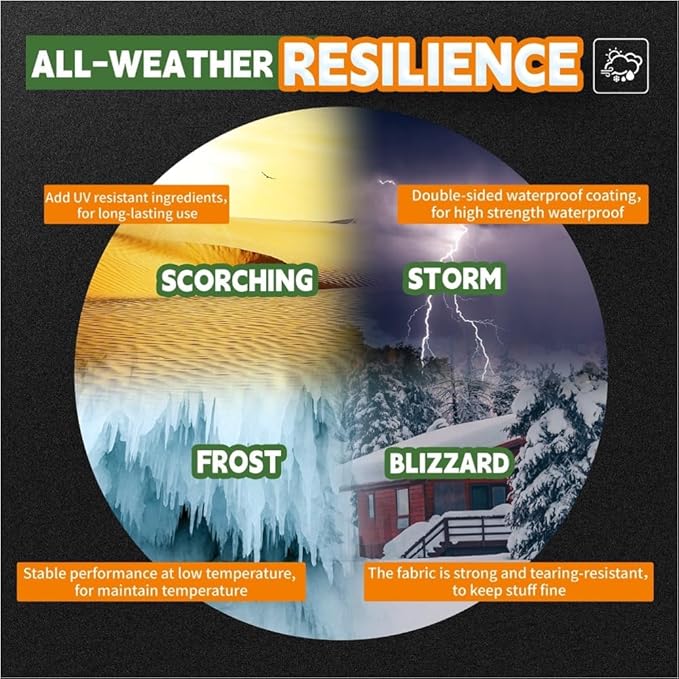 RAINDEWAY Tarps Heavy Duty Waterproof 9x9 Feet, 10Mil Multipurpose Poly Tarp Cover with Metal Grommets and Reinforced Edges, Silver/Brown Tarp