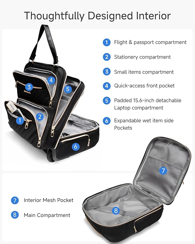 LUGGEX Underseat Carry On Luggage with Wheels, Stylish Lightweight Under Seat Luggage, Soft Sided Personal Item Suitcase for Short Trip (Blue, 16 Inch)