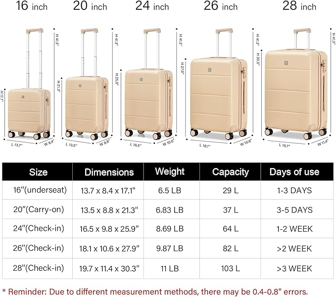 Hanke 28 Inch Luggage Large Suitcase with Spinner Wheels Tsa Luggage Hard Case Suitcases for Women Men Rolling Checked Luggage(Cuba Sand)