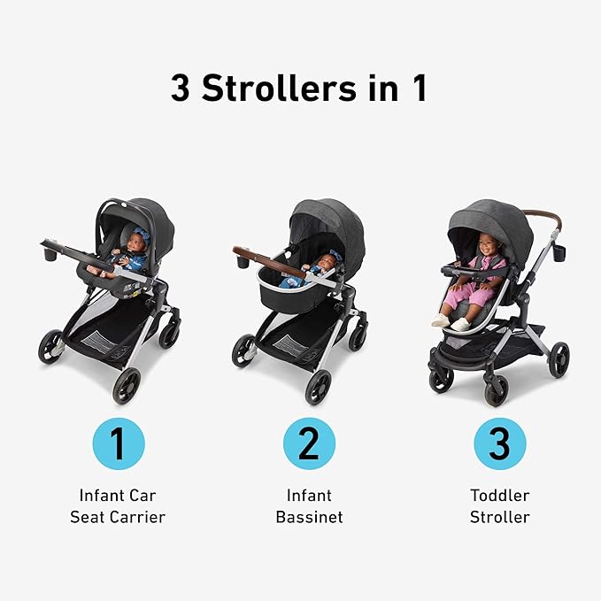 Graco Modes Nest Travel System, Norah