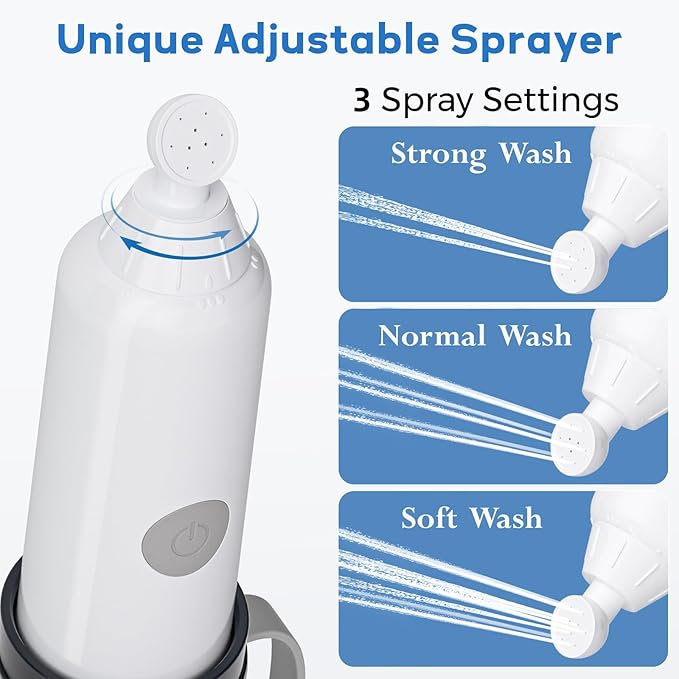 BIGCOW Portable Travel Bidet, Electric Bidet with 3 Spray Modes, IPX7 Waterproof ＆ Rechargeable, Mini Toilet Water Sprayer for Personal Hygiene, Postnatal Care, Perineal & Hemorrhoid