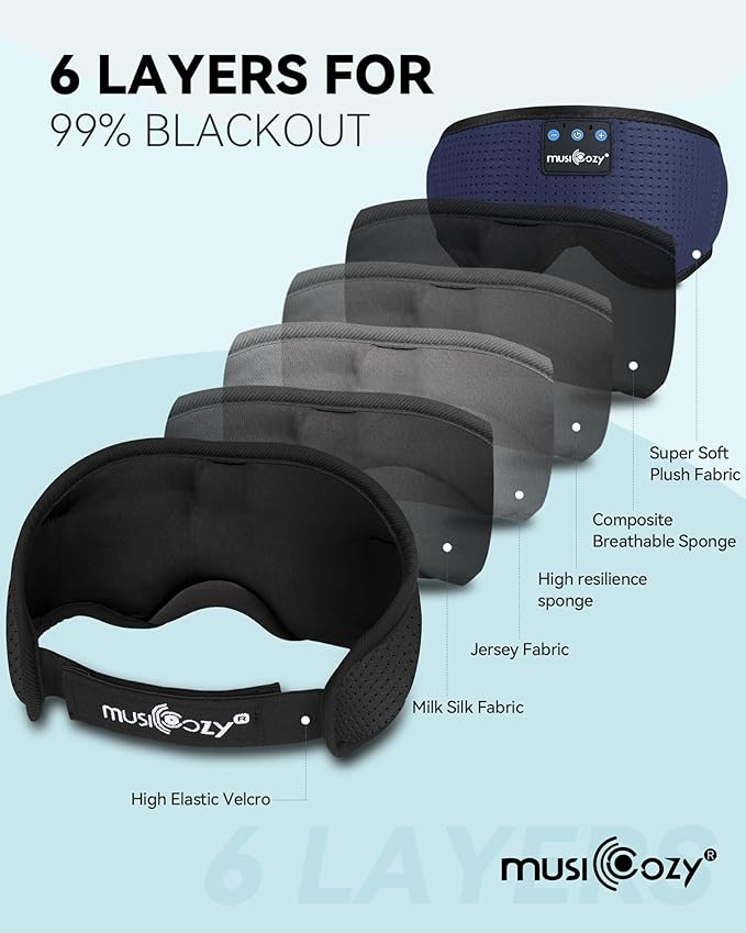 MUSICOZY Sleep Headphones Bluetooth Sleep Eye Mask for Sleeping, Headband Wireless Headphones Sleeping Masks, Sleep Earbuds for Side Sleepers Men Women with Speakers Cool Tech Gadgets(Blue)