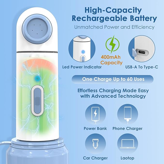 Portable Bidet for Travel – 350ml High Pressure Handheld Electric Portable Bidet - IPX7 Waterproof, Pocket-Sized Rechargeable Travel Budet Bottle for Women, Men & Baby - Personal Hygiene Cleaning